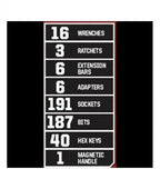 Craftsman 450-Piece Mechanics Tool Set, Ratchet Socket Hand Wrench Toolset