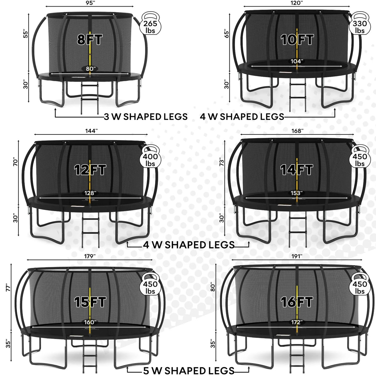 JUMPZYLLA 8FT Trampoline Outdoor with Enclosure for Kids